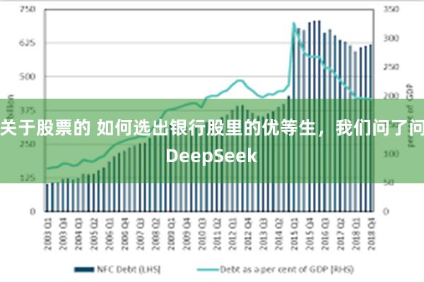 关于股票的 如何选出银行股里的优等生，我们问了问DeepSeek