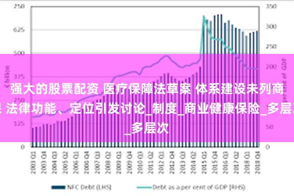 强大的股票配资 医疗保障法草案 体系建设未列商保 法律功能、定位引发讨论_制度_商业健康保险_多层次
