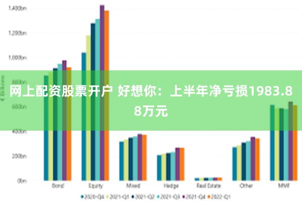 网上配资股票开户 好想你：上半年净亏损1983.88万元