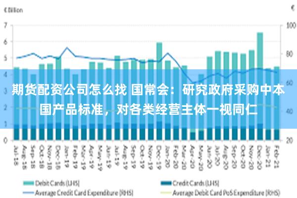 期货配资公司怎么找 国常会：研究政府采购中本国产品标准，对各类经营主体一视同仁