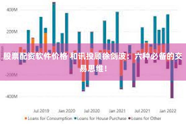 股票配资软件价格 和讯投顾徐剑波:六种必备的交易思维!